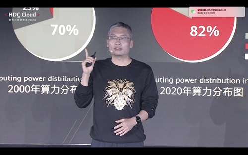 华为芯片和硬件战略Fellow艾伟：把握ARM架构未来黄金十年