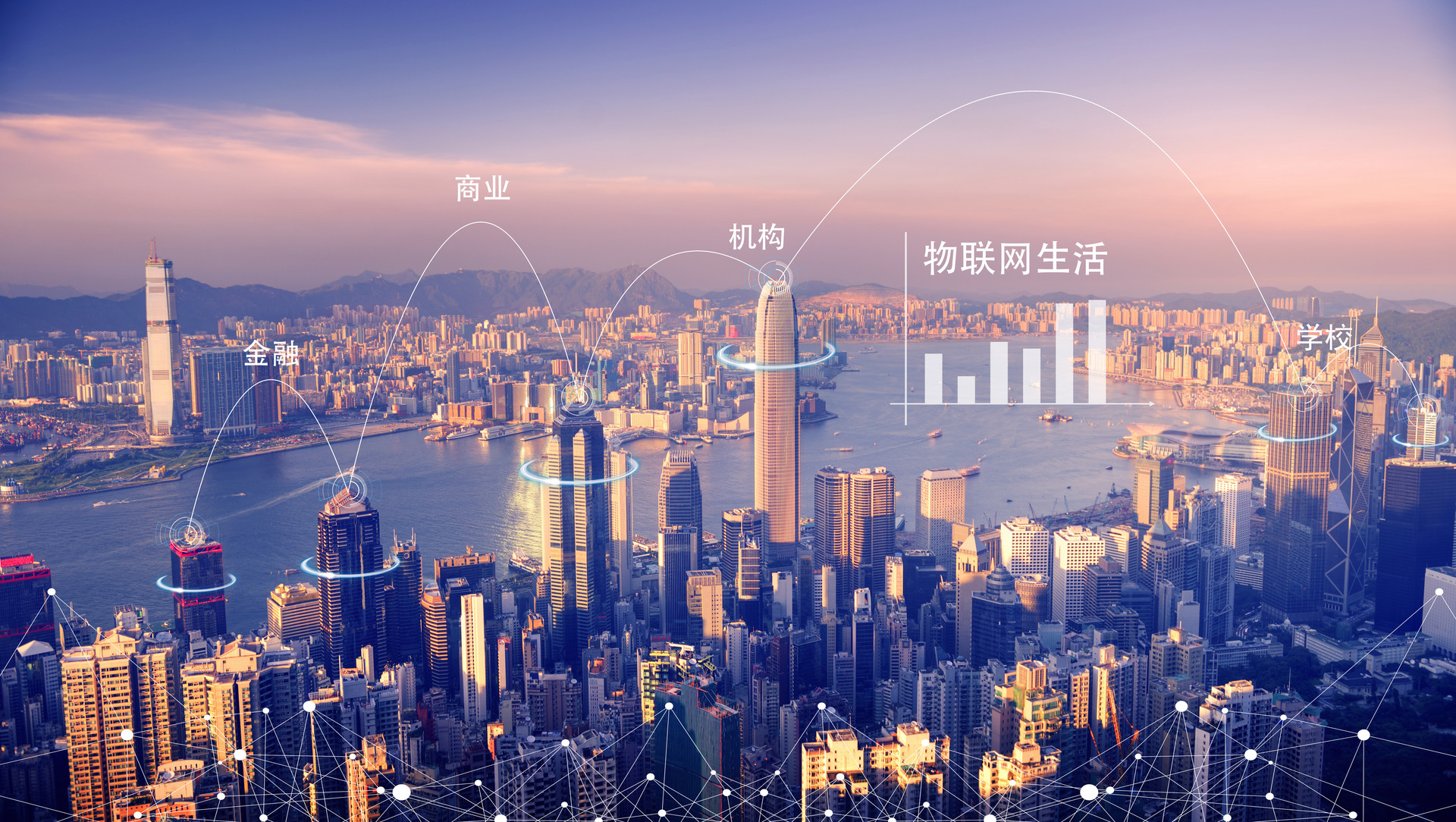 5G及物联网等消费电子新技术值得期待