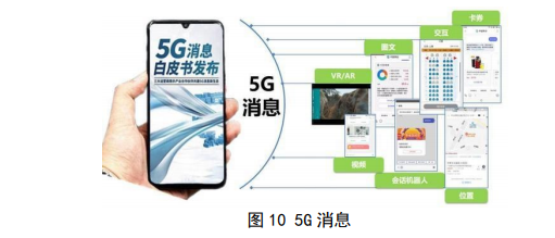 5G发展2021展望白皮书