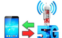 北京市5G基站达到3.2万个 2021年31省市5G网络建设目标汇总（图）