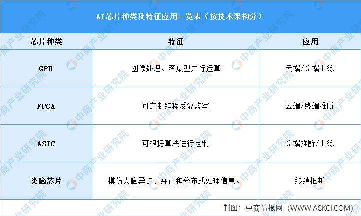 官方新主播？央视新闻AI手语主播正式亮相！