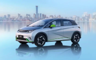 2021年中国汽车行业运行情况总结及2022年汽车行业走势预测（图）