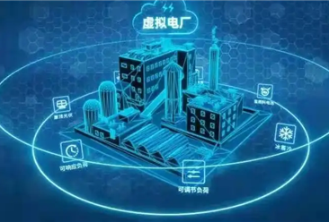 2022年中国虚拟电厂产业链上中下游市场分析（附产业链全景图）