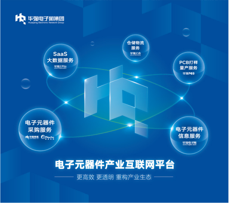 华强电子网集团荣获中国产业互联网百强企业