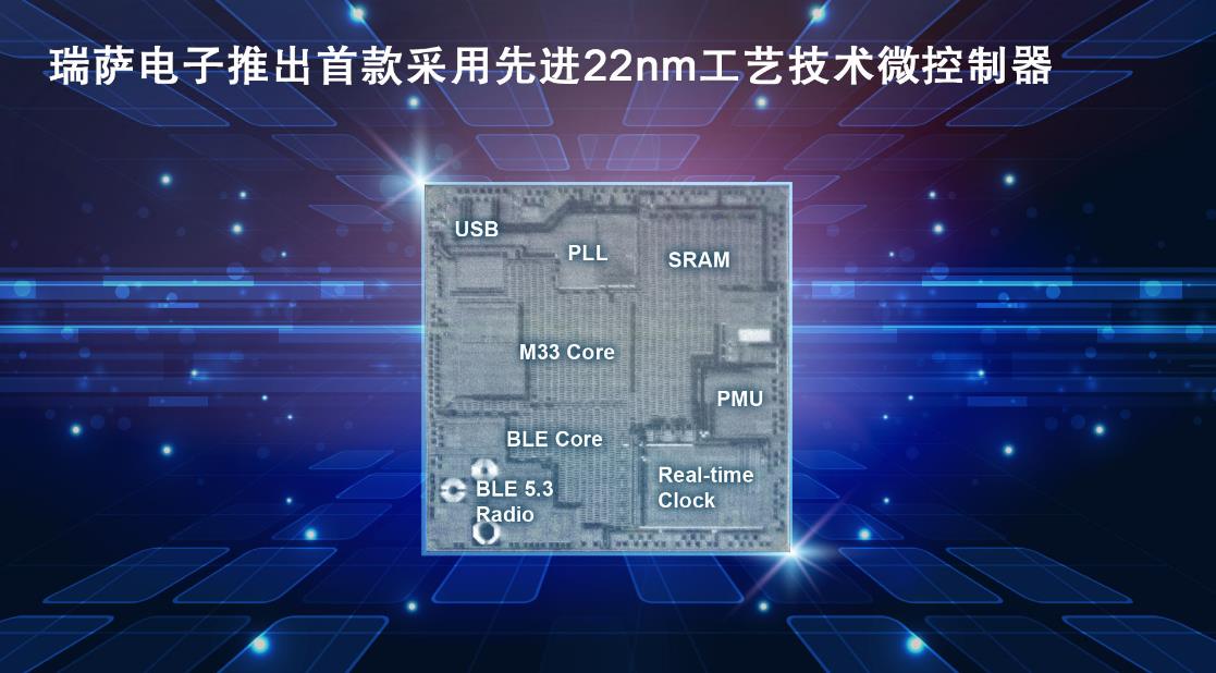 瑞萨电子发布首颗22纳米微控制器样片