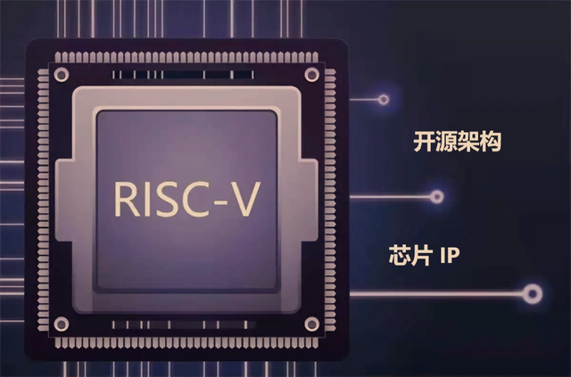 x86架构、ARM架构、RISC-V三家架构战火纷飞的如何？