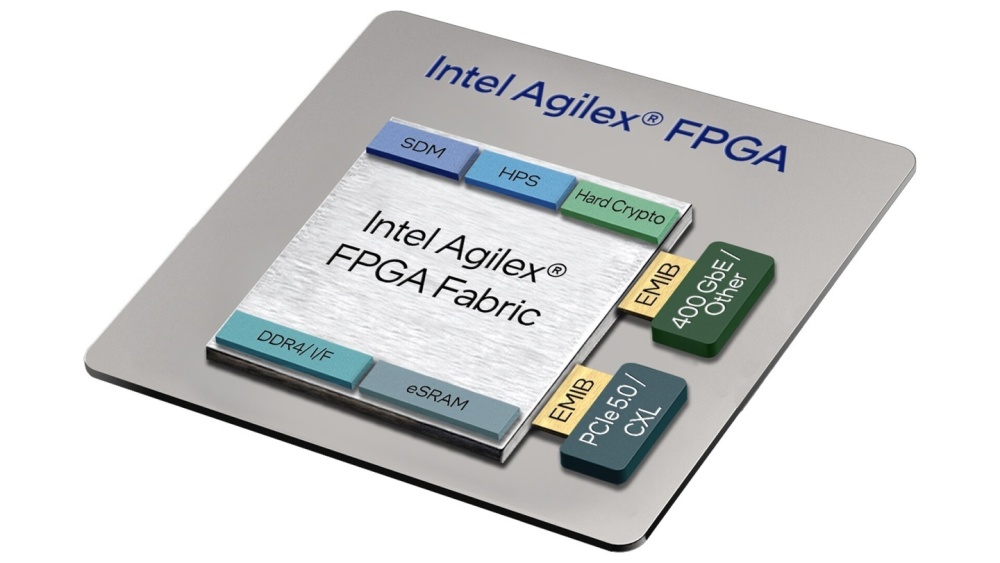 英特尔推出首款具有 PCIe 5.0和CXL 功能的 FPGA 芯片