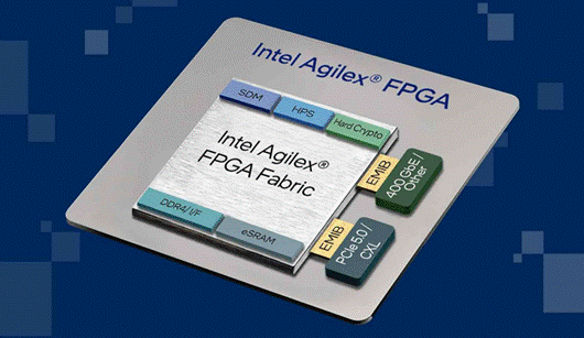 英特尔发布首款支持PCIe 5．0和CXL功能的Agilex 7 FPGA R－Tile
