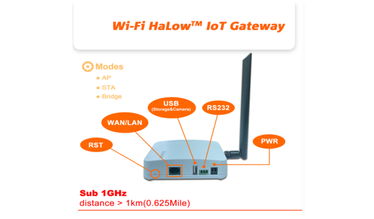 AsiaRF推出业内首款Wi-Fi CERTIFIED HaLow物联网网关