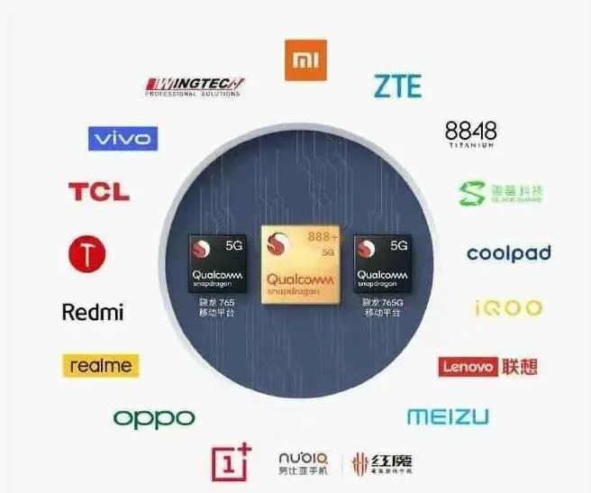 智能手机之后，高通又找到一个能“收税”的、千亿美元市场