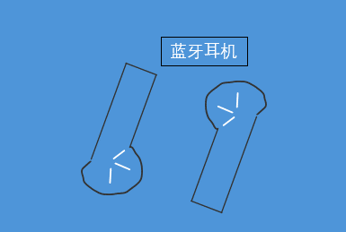 分立器件产品在蓝牙耳机上的应用